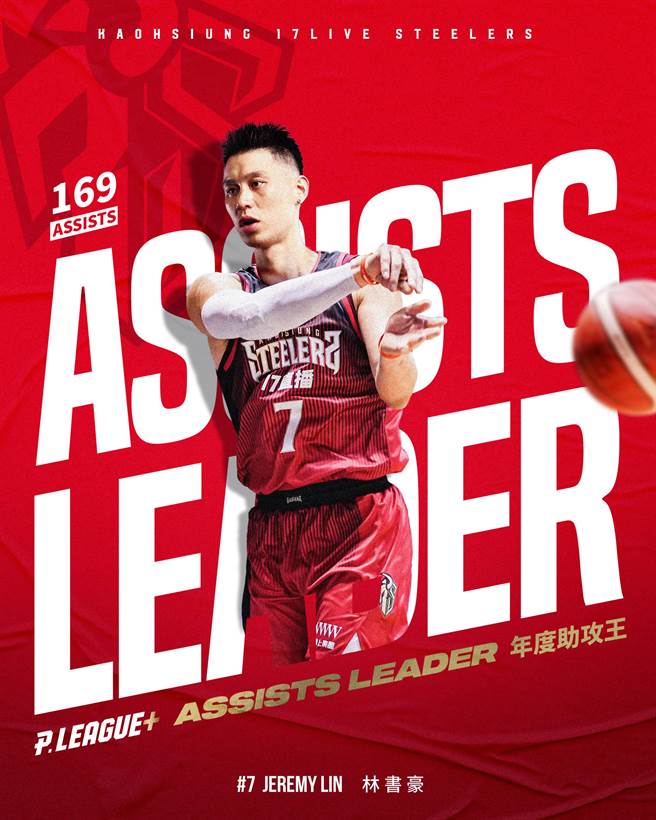 林书豪获选为P. LEAGUE＋2022-23年度助攻王。（高雄17直播钢铁人球团提供／洪浩轩高雄传真）