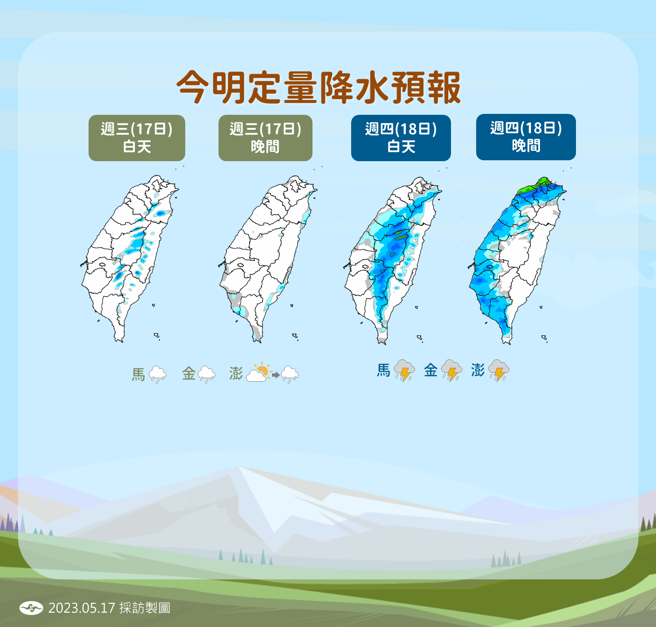 氣象局預測未來降雨趨勢。（氣象局提供）