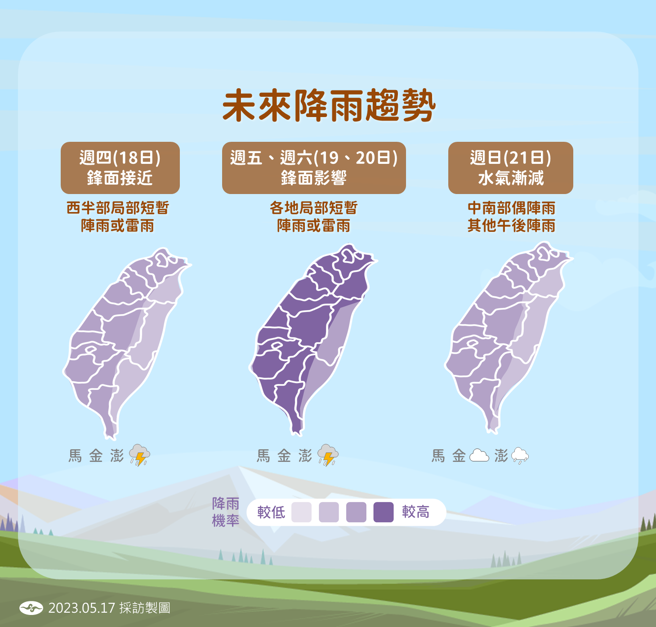 氣象局分析未來天氣。（氣象局提供）