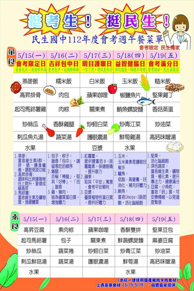 嘉义市民生国中设计国中会考限定营养午餐菜单。（嘉义市民生国中提供／廖素慧嘉市传真）