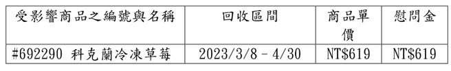 好市多公布冷冻草莓受影响编号。（图／翻摄自好市多官网）