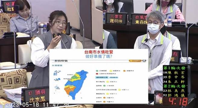 台南市议员沈家凤（左）针对台南水情吃紧，质询水利局做好准备了吗？（曹婷婷摄）