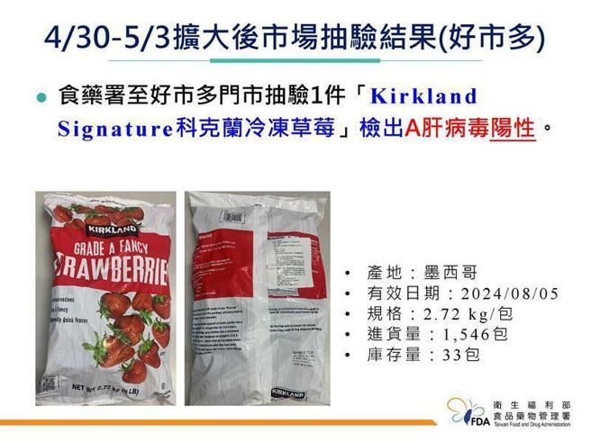 食藥署昨（17日）公布，好市多冷凍草莓商品也驗出A肝病毒，已有1513包流入市面。（食藥署提供）