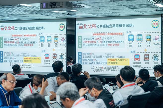 桃园市长张善政今天主持市政会议，谈及「基北北桃公共运输定期票」将于7月1日上路，指示桃捷机动增加班次。（桃园市政府提供／陈梦茹桃园传真）