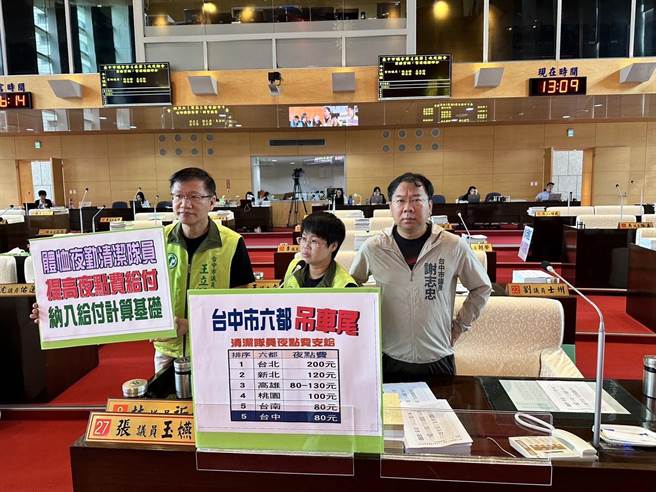 市议员张玉嬿、王立任、谢志忠今天在警消环卫业务质询时指出，台中夜点费20年如一日仅80元，金额是六都吊车尾。（张玉嬿提供／张亦惠台中传真）
