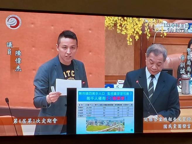 淡海新市镇人口遽增监视器不足，新北市议员陈伟杰忧成治安死角，要求警察局增设。（陈慰慈摄）