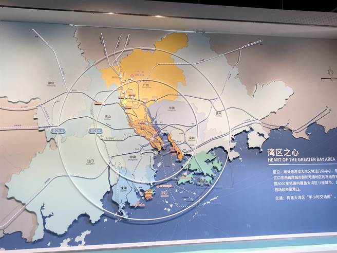 以大陆广州南沙为起点，方圆100公里范围内匯集了大湾区全部11座城市，地理位置让当地享有「湾区之心」称号。图为南沙新区规画展览馆的展示图。（朱绍圣）