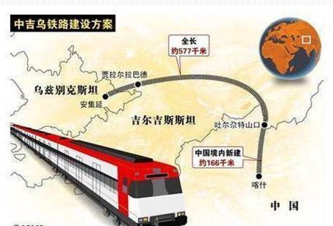 中吉乌铁路相关合作文件签署：专案可行性研究工作接近尾声。（新华社）