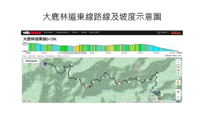 雪管处续办自行车进入大鹿林道东线，大鹿林道东线示意图。（雪管处提供／谢明俊苗栗传真）