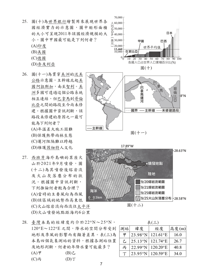 112年国中教育会考 社会科试题 (国中教育会考推动工作委员会 提供)