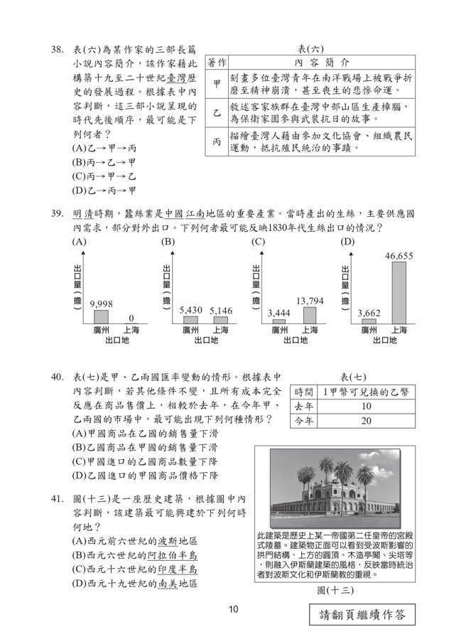 112年国中教育会考 社会科试题 (国中教育会考推动工作委员会 提供)