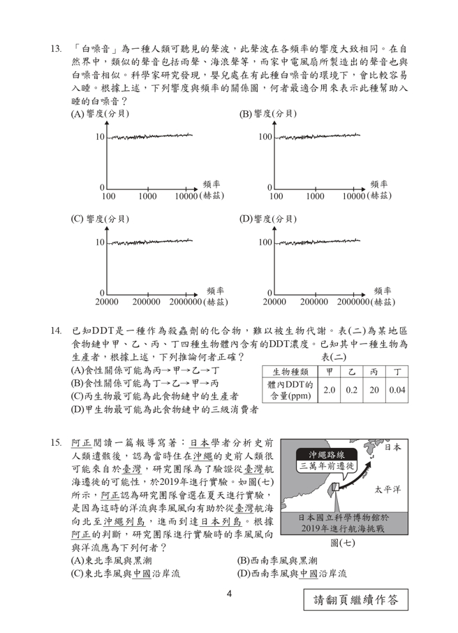 112年国中教育会考 自然科试题 (国中教育会考推动工作委员会 提供)