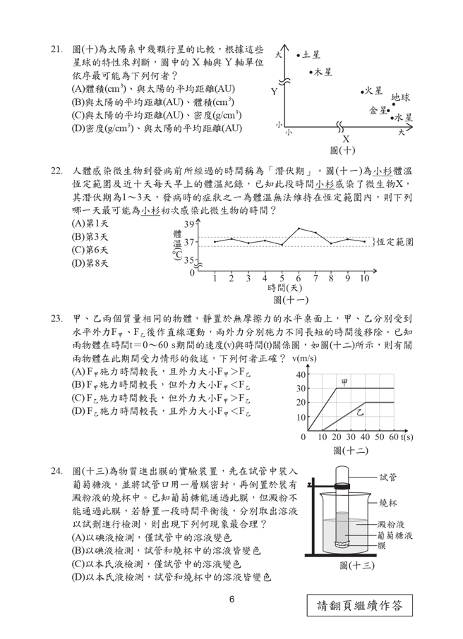 112年国中教育会考 自然科试题 (国中教育会考推动工作委员会 提供)