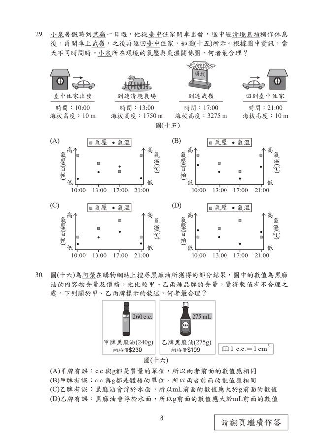 112年国中教育会考 自然科试题 (国中教育会考推动工作委员会 提供)