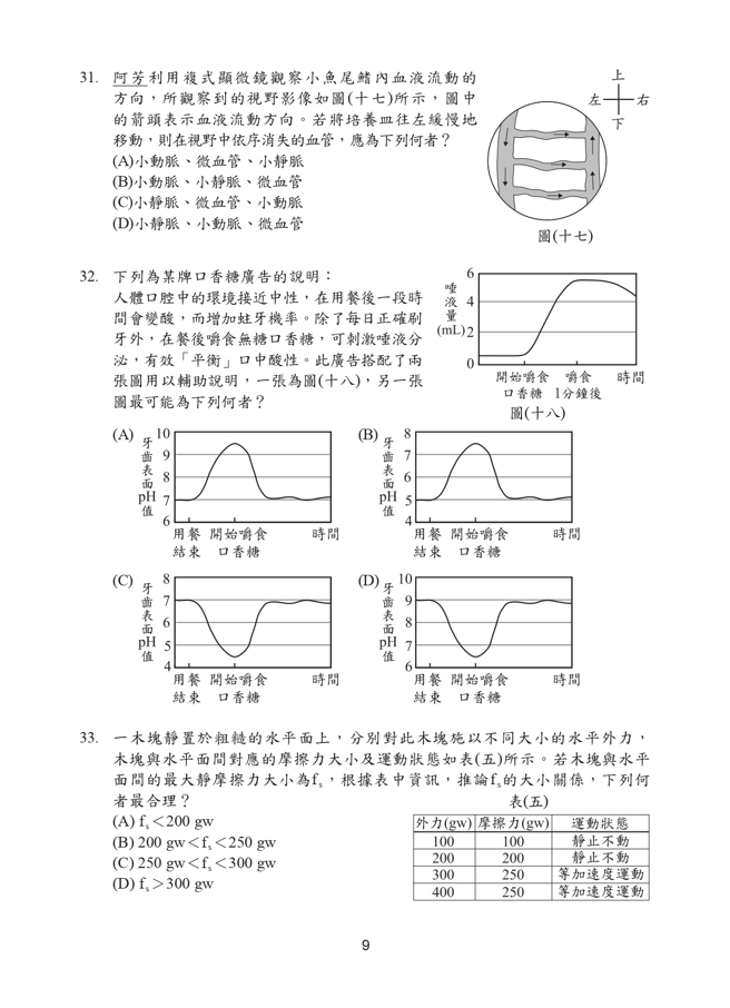 112年国中教育会考 自然科试题 (国中教育会考推动工作委员会 提供)