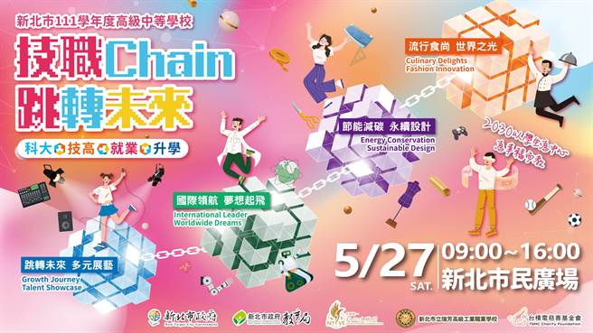 新北市与台积电携手合作，首创举办「技职Chain 跳转未来」整合升学与就业技职博览会，将于27日在新北市市民广场登场。（新北市教育局提供）