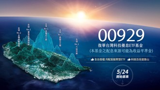 迎接「月配息時代」來臨！復華台灣科技優息00929今(5／24)開幕