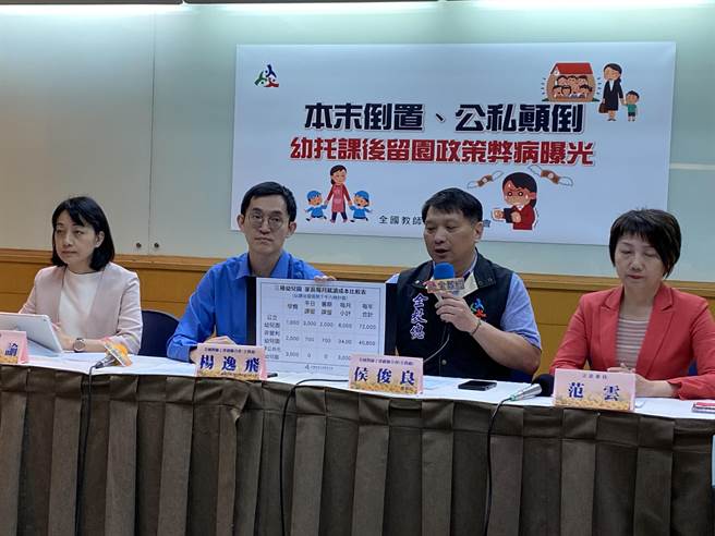 全教总今天揭露，若考虑到课后留学，小朋友读公幼反而是最贵的。（林志成摄）