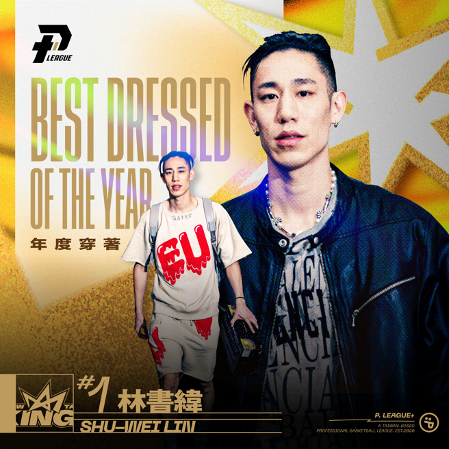PLG 2022-23赛季年度穿着，由新北国王林书纬获奖。（PLG提供）