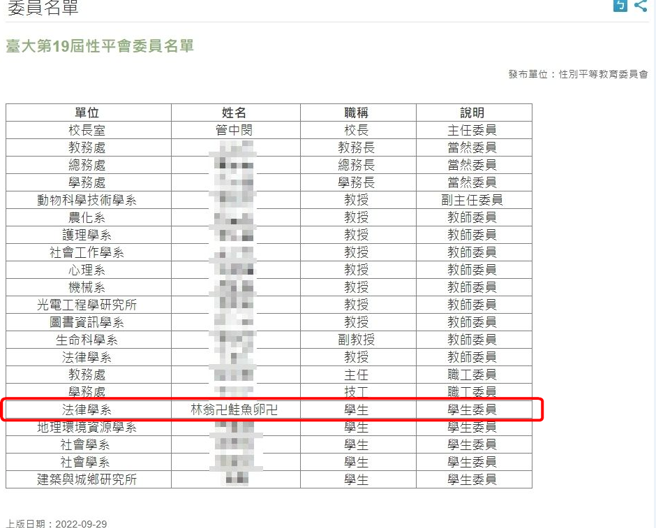 台大法律系的「林翁卍鲑鱼卵卍」是现任性平会学生委员。（翻摄自台大性别平等教育委员会官网）