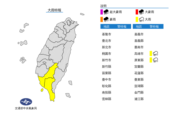 午后对流旺盛，高雄、屏东地区有局部大雨发生的机率。（气象局）