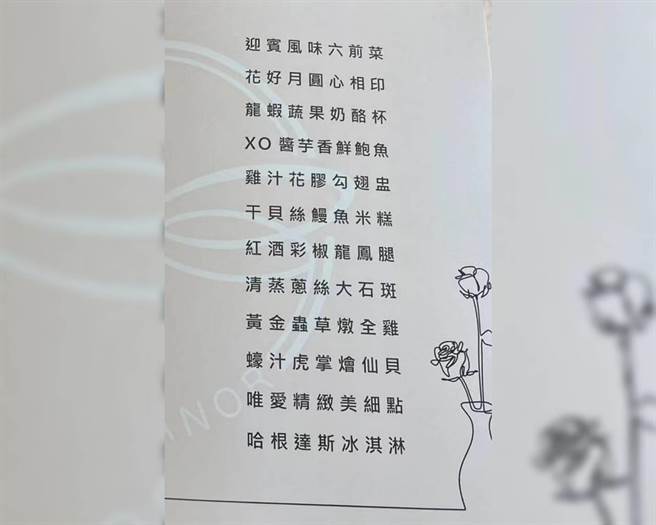 事发当天宴会菜单。（民眾提供／孙英哲彰化传真）