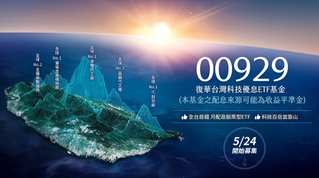 復华台湾科技优息ETF基金仅5/24至5/26开放募集。(图片来源/復华投信产品网站)