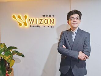 WIZON懷生數位 聚焦資安即服務