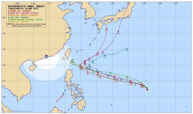 各國模式模擬瑪娃颱風路徑。（翻攝自typhoon2000）