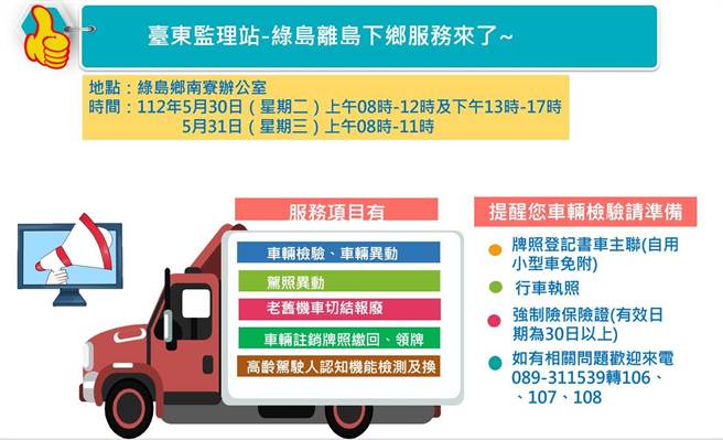 台东监理站绿岛下乡服务。（台东监理站提供／蔡旻妤台东传真）