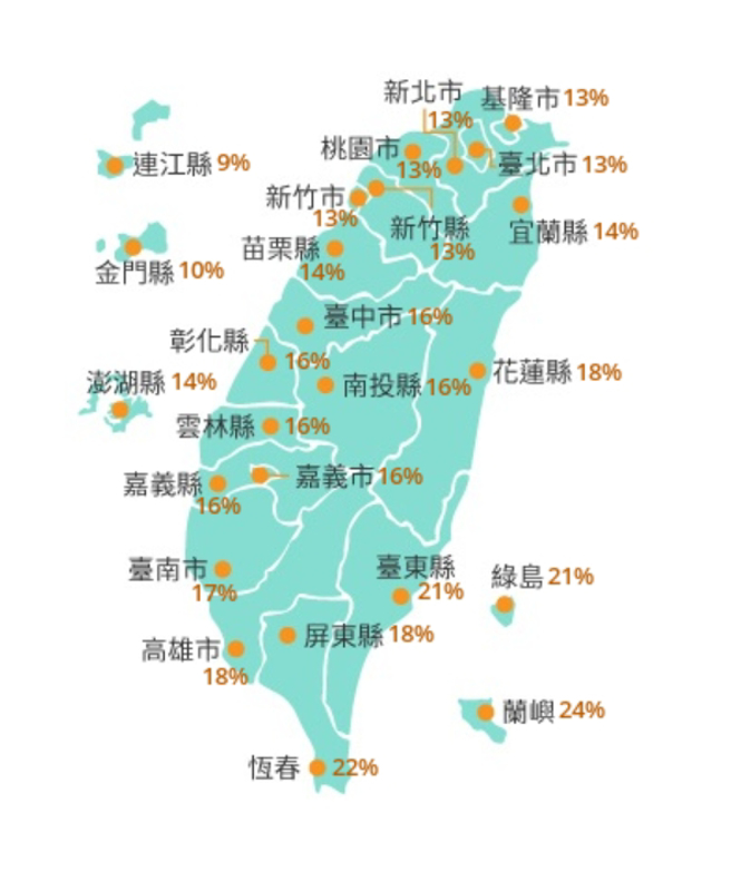 玛娃颱风暴风圈侵袭各地机率普遍在10％至20％。（中央气象局提供）