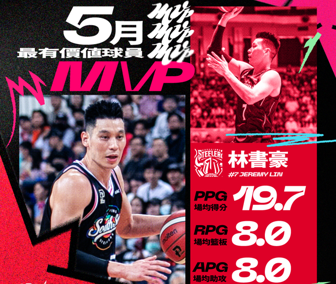 PLG 2023年5月MVP高雄17钢铁人后卫林书豪。（PLG提供）