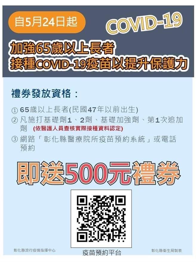彰化县卫生局提供65岁以上长者接种基础剂、基础加强剂及第1次追加剂者送500元礼劵。（彰化县卫生局提供／孙英哲彰化传真）