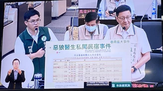 市议员周嘉韦质询关切擅闯民宿猥亵的准医生后续到医院任职，卫生局会否给压力？卫生局长苏世斌（右）强调不会，且该名年轻人也已放弃到该医院。（曹婷婷摄）