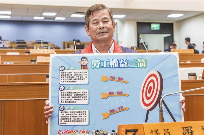 县议员罗美文提出「劳工权益三箭」，要求县府扎根劳权教育、提升资方遵法意识及强化劳检。（罗浚滨摄）