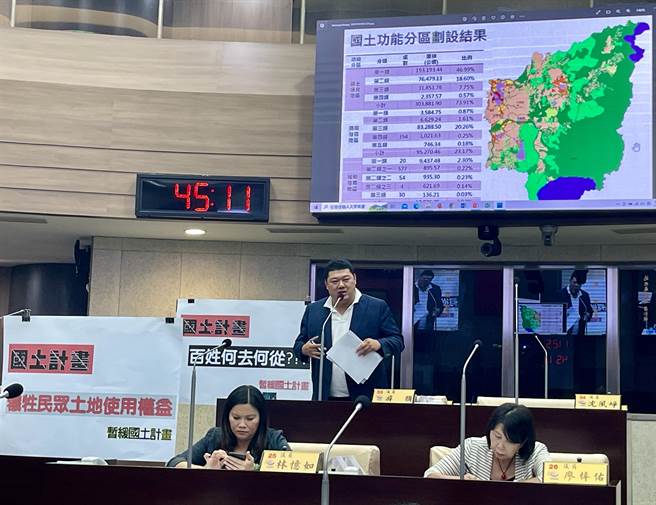 南投县议员游颢提出数据指出，南投县内国土保育区、农业发展区面积比例高达97.08％，能作为城乡发展区土地不到3％，阻碍南投整体发展。（杨静茹摄）