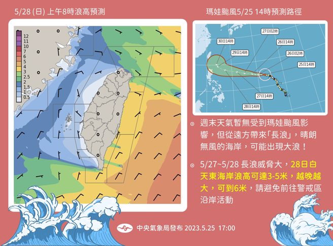 瑪娃來勢洶洶，無法完全排除海上、陸上警報齊發的可能性。（中央氣象局提供）