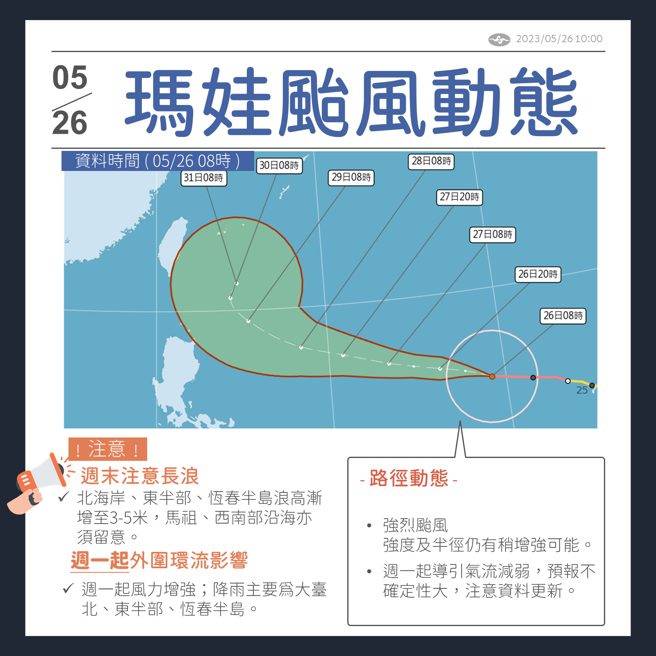 氣象局發布瑪娃颱風動態，預估29日受外圍環流影響，多地出現降雨。（圖／氣象局）