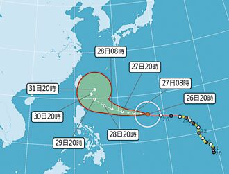 瑪娃颱風長胖又增強 估下周一發海警