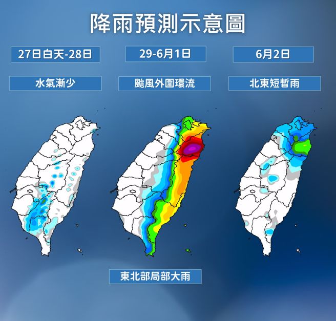 颱风雨连下4天，东北部累积雨量最可观。（中央气象局提供）