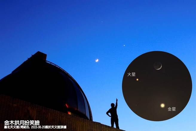 2015年6月20日金星、木星与眉月构成天空中的笑脸，类似情景将由金星、火星与眉月在6月22日傍晚重现（图右下），形成在夜空挤眉弄眼的有趣景象。（北市天文馆提供／张芷瑜台北传真）