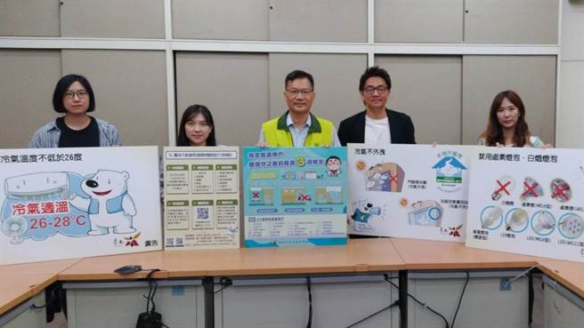 6至9月用电尖峰期，台南市政府启动多元方案推动节电。（张毓翎摄）