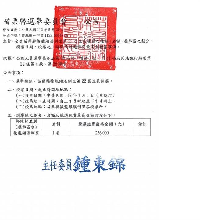 苗栗县后龙镇溪洲里第22届里长将在7月补选。（苗栗县选委会提供／李京升苗栗传真）