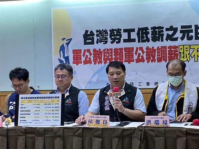 全教总今天与公、警、消等团体代表召开记者会，要求政府明年应为军公教加薪至少6％。（林志成摄）