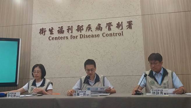 疾病管制署今天公布，国内上新增17例猴痘个案，县市分布为北部15例、中部2例，年龄介于20多岁到40多岁。（王家瑜摄）