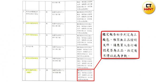 律师林振煌表示，一般民眾较不清楚在竞标法拍物品时，法院仅为中间人，「不负任何担保责任」。（图／翻摄画面）