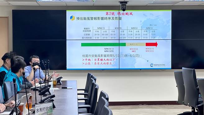 防范玛娃强降雨，桃市开设三级应变中心。(水务局提供／蔡依珍桃园传真)
