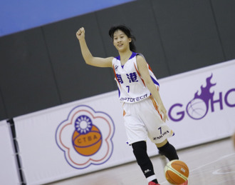 TARO盃國際籃球邀請賽 促進少年籃球接軌國際