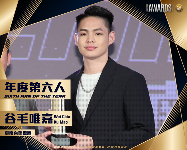 台南台钢猎鹰谷毛唯嘉获得年度第六人及新人王。（T1联盟提供）