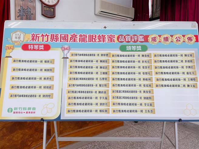 新竹县国产龙眼蜂蜜品质评鑑，选出5名特等奖。（新竹县农会提供／邱立雅竹县传真）